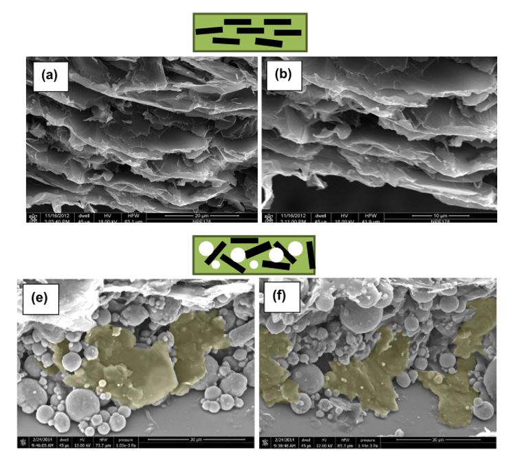 thermal interface material Advanced Thermal Solutions