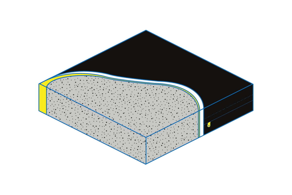 Sunmate® Wheelchair Cushion Qbitus Products Ltd