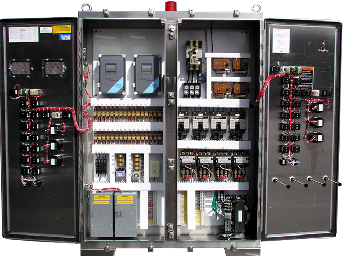 Control Panels Quality Controls, Inc.