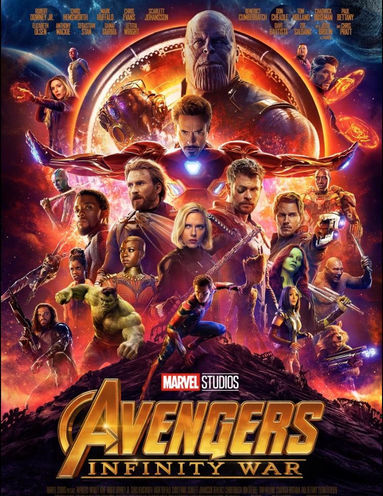 Which marvel character are you? (1) Personality Quiz