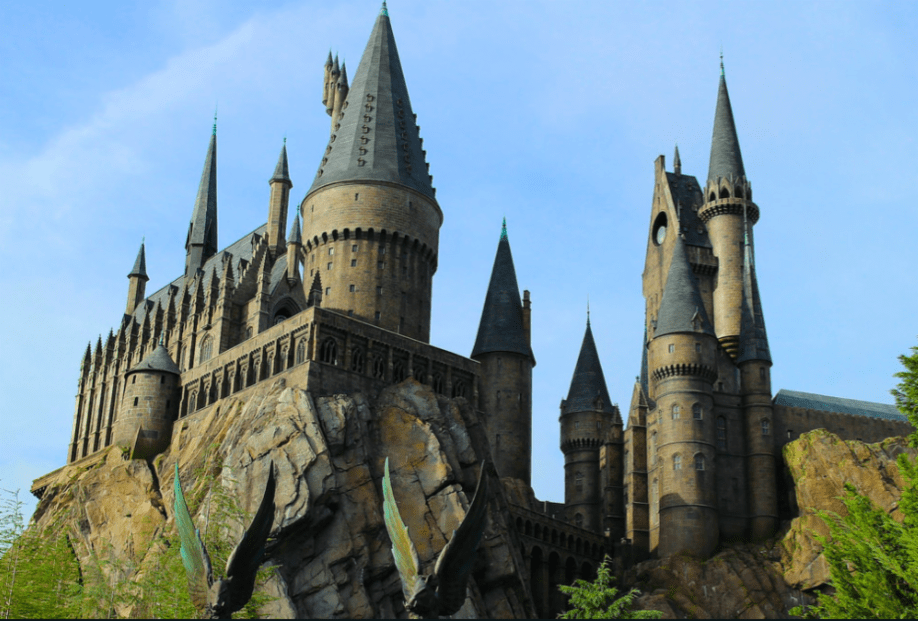 Hogwarts life! (1) Personality Quiz