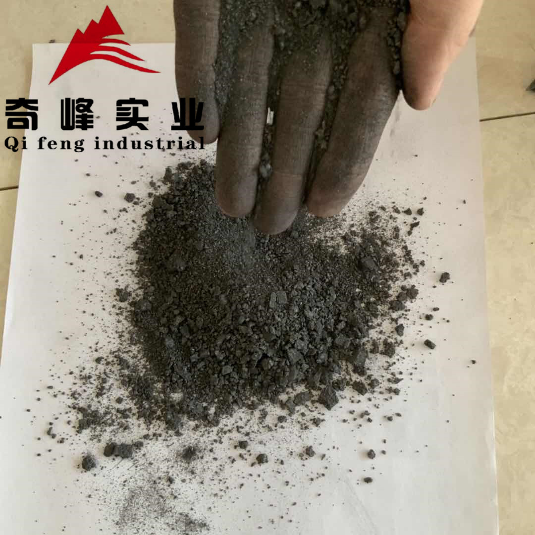 News Global Outlook for the High Purity Graphite Powder Market in Advanced