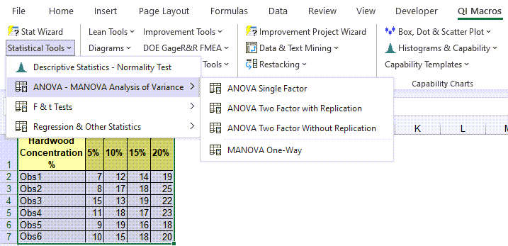 ANOVA Test Excel Analysis of Variance Calculator