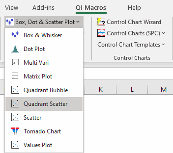 4 Quadrant Graph in Excel | 4 Quadrant Scatter Chart