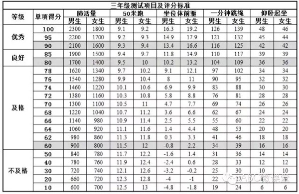 飞速体育 3