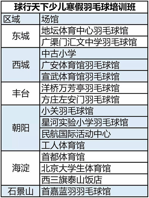 飞速体育 7