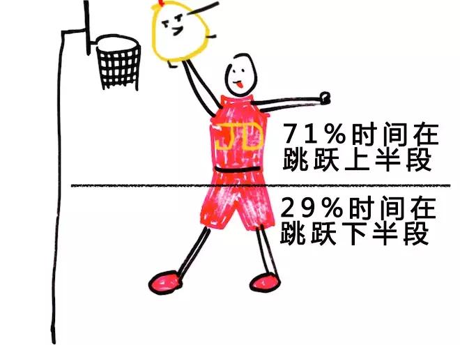 飞速体育 1