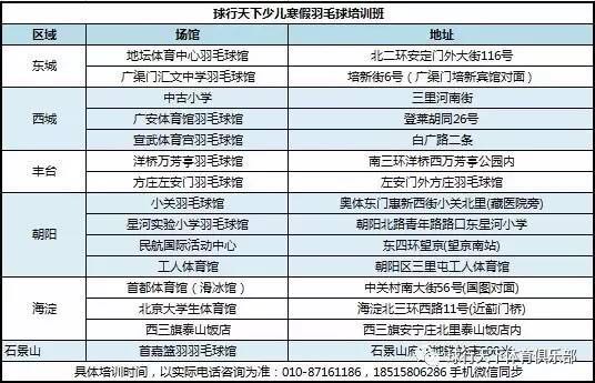 少儿课程
