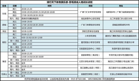 飞速羽毛球培训