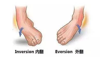 脚踝受伤
