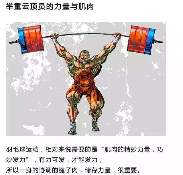 举重