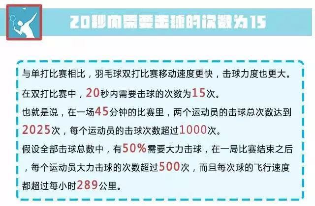 解析图