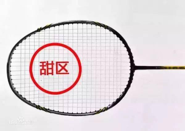 羽毛球发力的问题，你在哪个阶段？