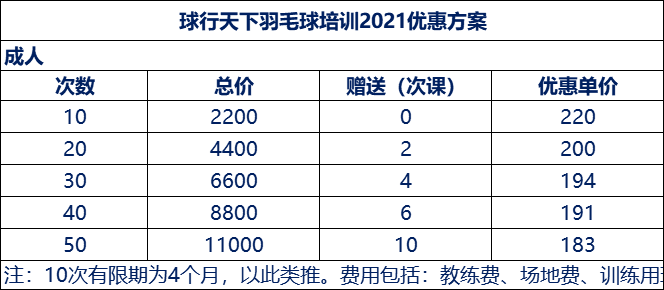 【报价调整】感谢陪伴，携手未来！
