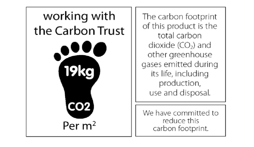 Product Carbon Footprint Labeling & Climate Conscious Consumption