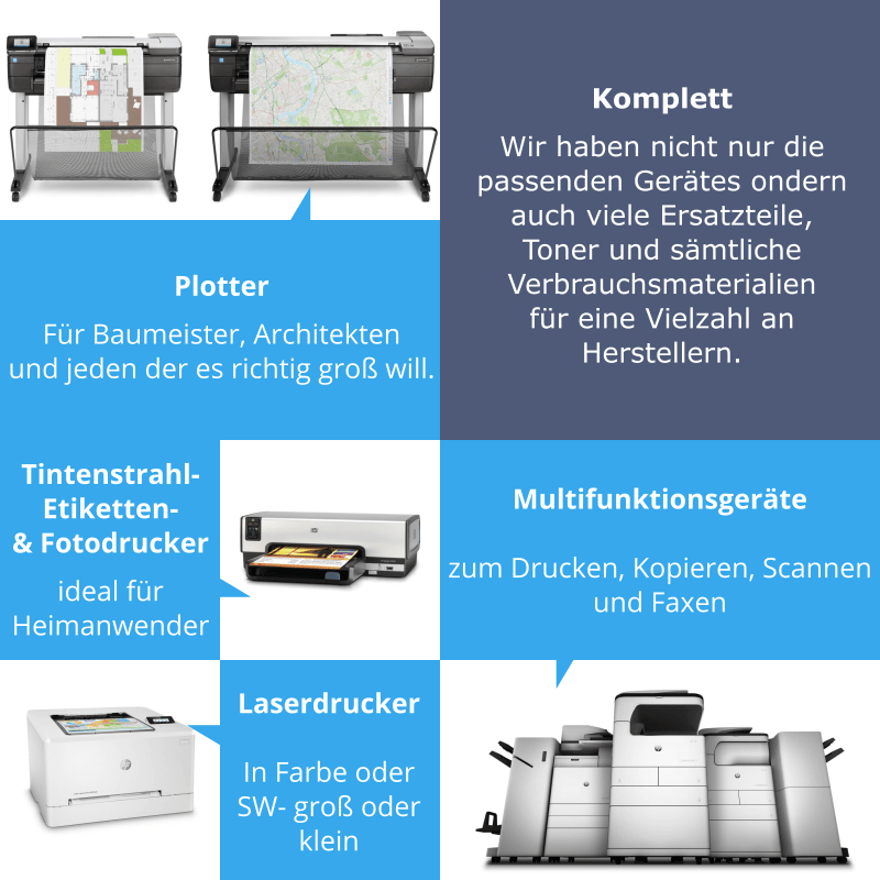 Drucker & MFP QOTEC IT Systems & Support