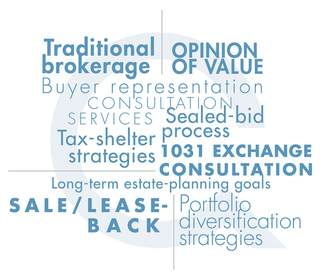 About Quantum Real Estate Advisors, Inc