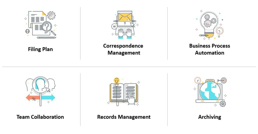 Paperless Office Transformation QRES Innovation Technology