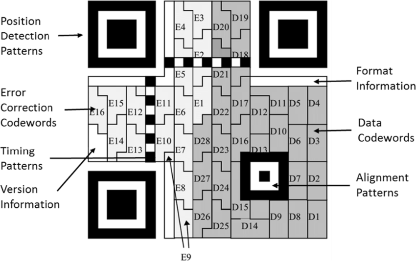 QR Code Decoder Online | QR Plus
