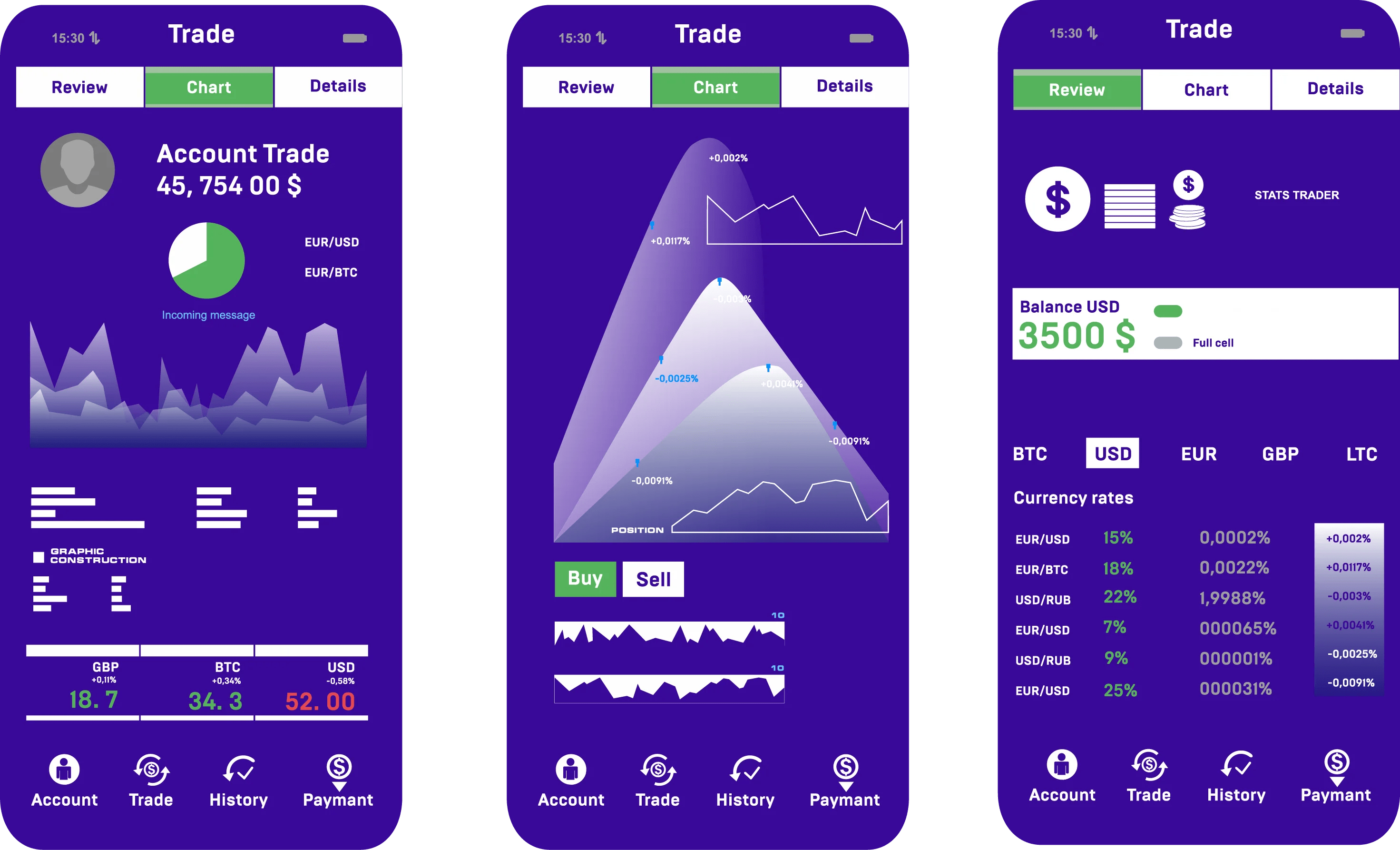 Top OnDemand Mobile App Ideas for 2023
