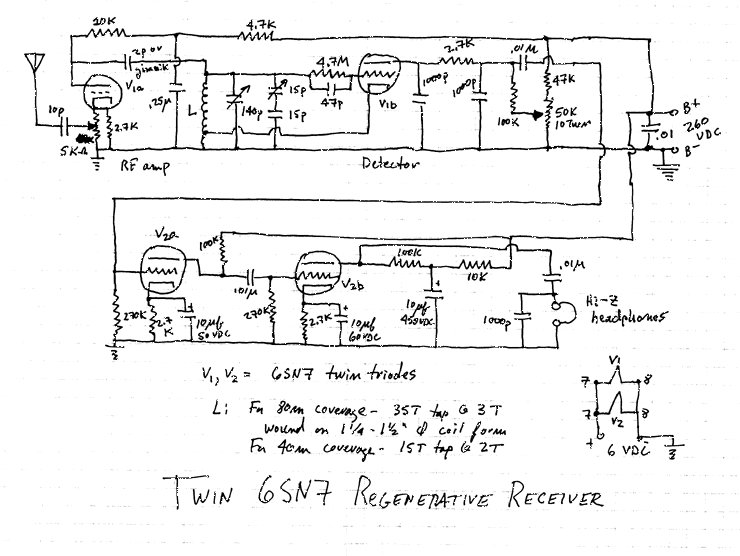 A two tube regenerative receiver using 6SN7 tubes