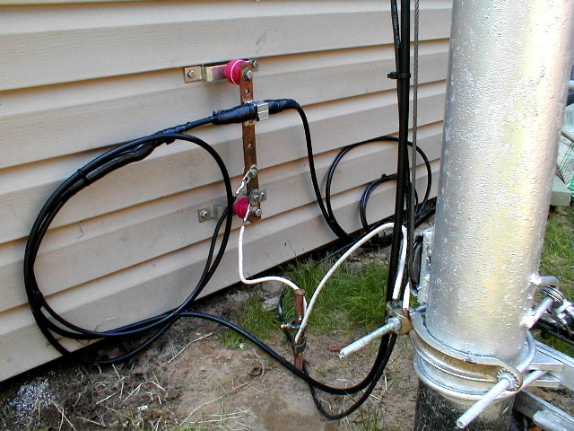 Running coax in attic QRZ Forums