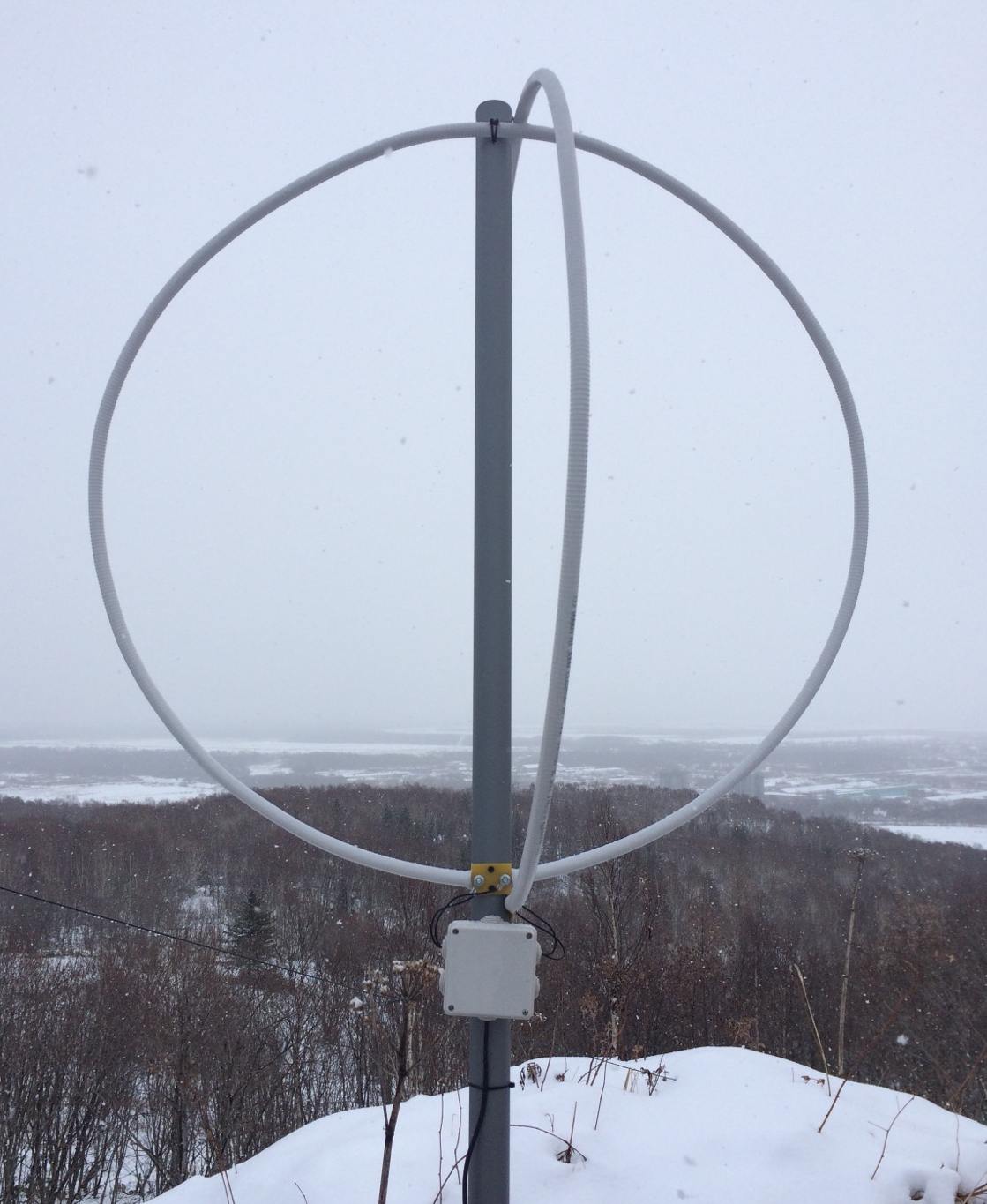 RA0FF Field position antenna systems