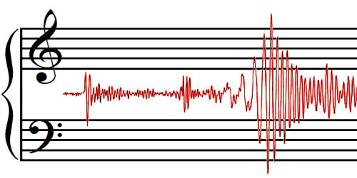 A tone is a musical interval whose components have frequencies in the ratio $9 : Define Musical Sound and its Characteristics - QS Study