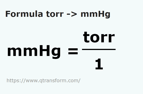 Torrs to Millimeters mercury - torr to mmHg convert torr to mmHg