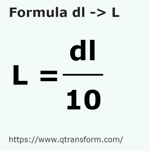 Umrechnung Von 1,5 Dl In Milliliter CalculatePlus, 47 OFF