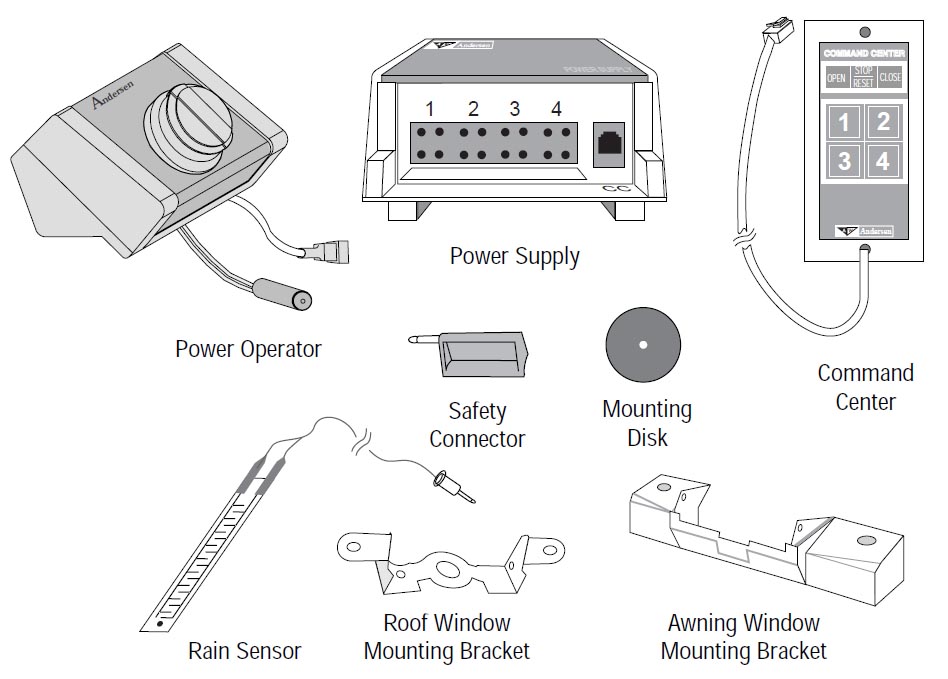 Quadomated » Anderson Casement Window 24 VDC Electric Motor Automation