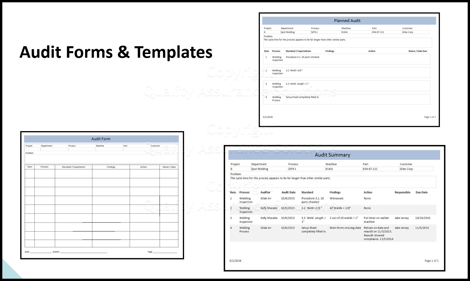 Audit Tracking Software within PDCA Complete