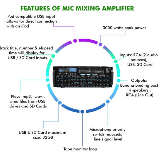 TPro 3000 W Professional Mic Mixing Amplifier w/ Bluetooth, USB & Dual