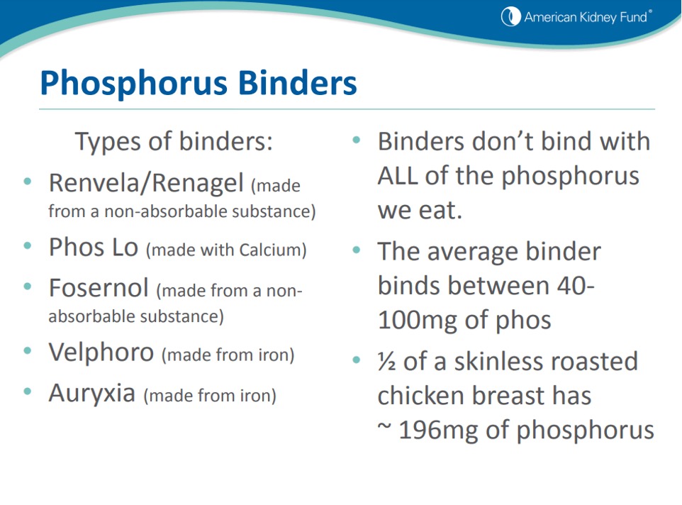 Managing Phosphorus Levels Understanding the Role of Phosphorus