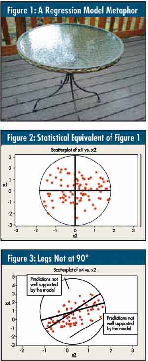 Quality Digest Magazine