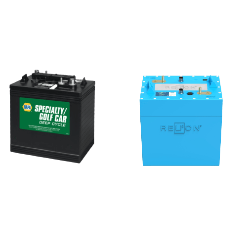 Batteries Quality Golf Carts, LLC Rock Hill South Carolina