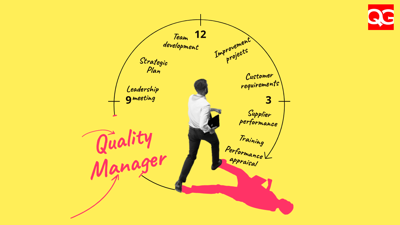 Roles and Responsibilities of a Quality Assurance (QA) Manager