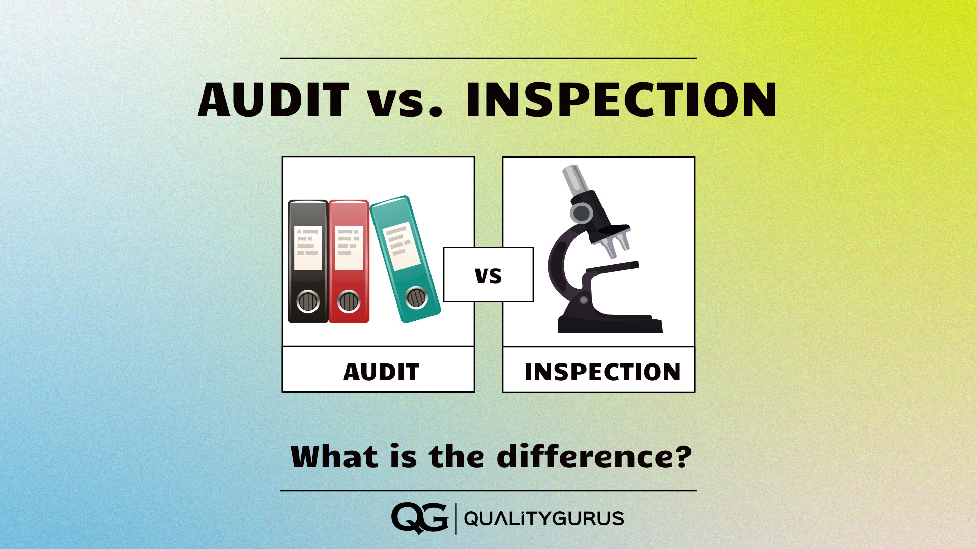 The Difference Between Inspection And Audit Quality Gurus