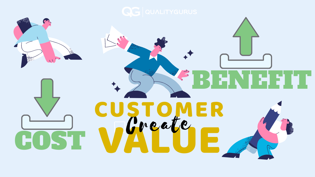 5 Ways To Create Customer Value In Your Business And Boost Your Bottom Line Quality Gurus