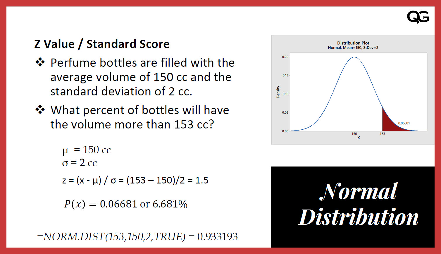 Normal (Gaussian) Distribution Quality Gurus