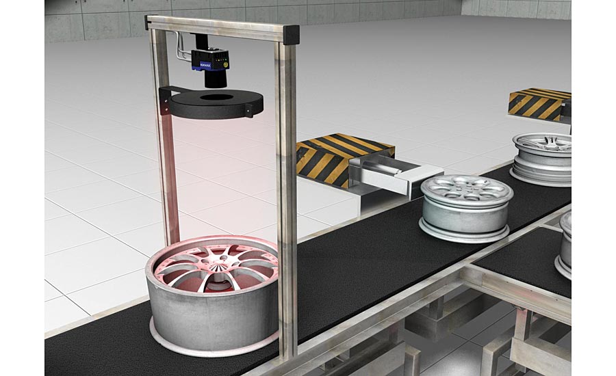 A backtobasics look at LED illumination for machine vision