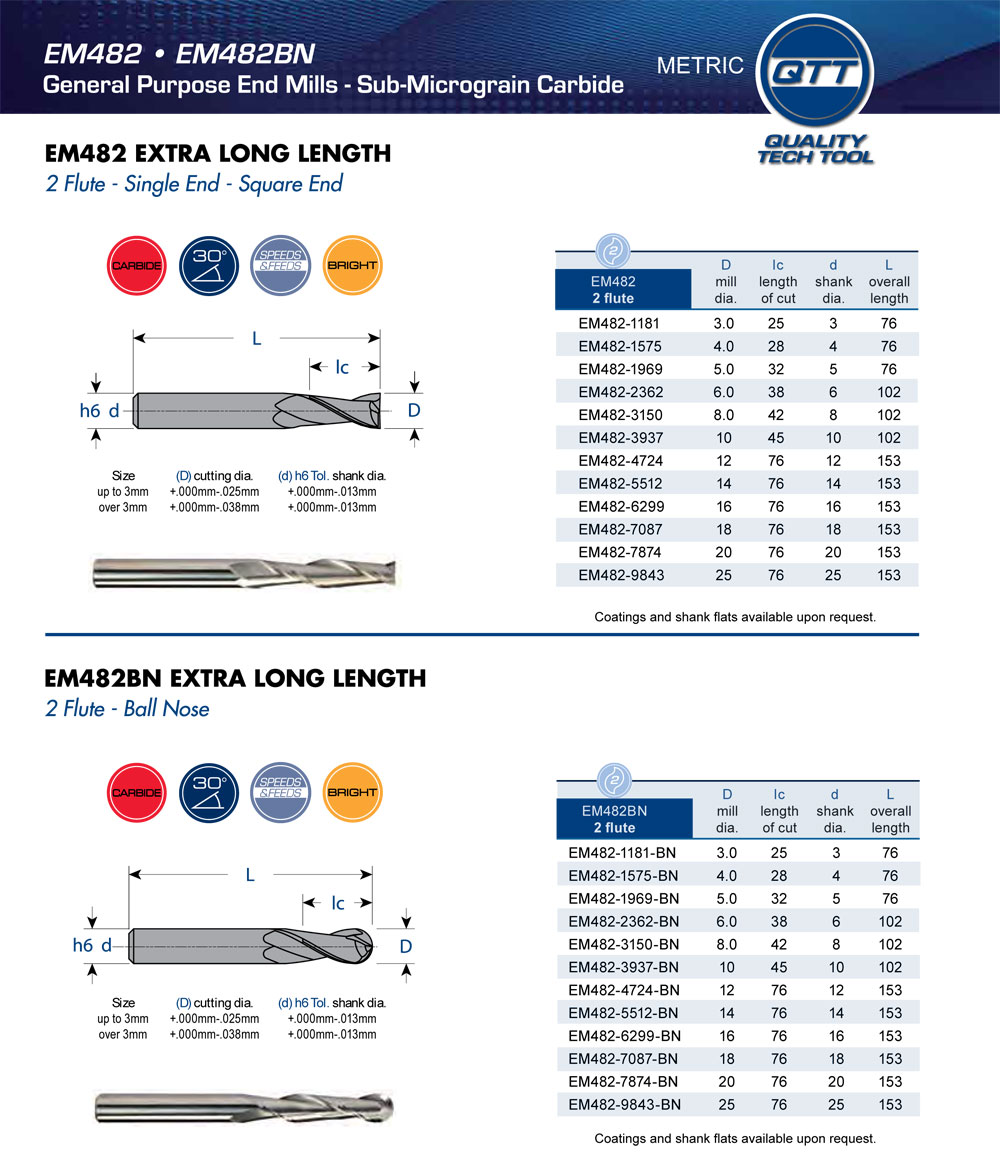 General Purpose End Mills Metric Quality Tech Tool