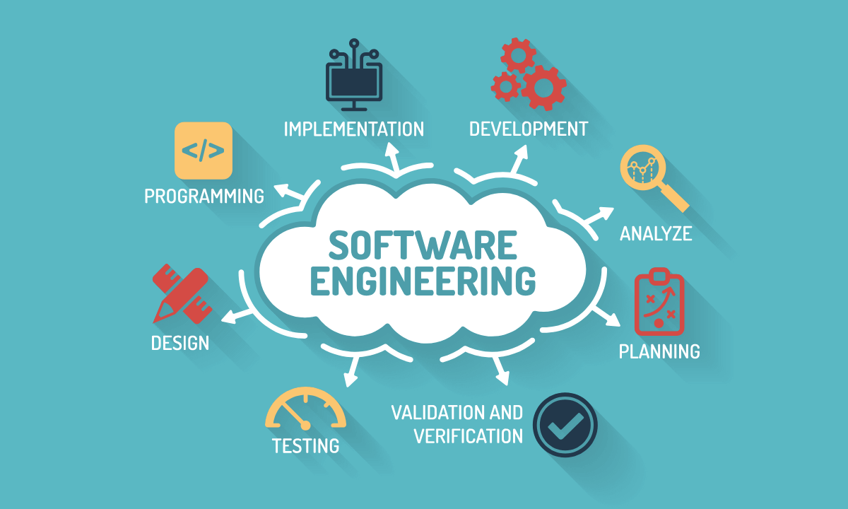 Digital Product Engineering Services QualMinds