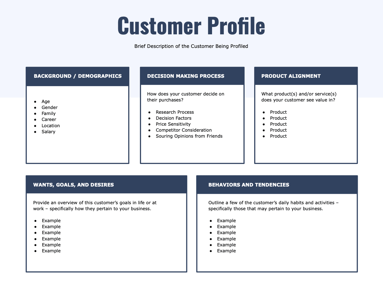 Customer Profiles How to Build and Use Them Qualtrics