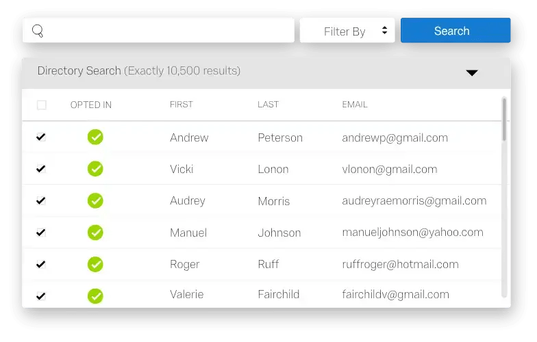 Panel Management Software Recruit, Target, & Save Money