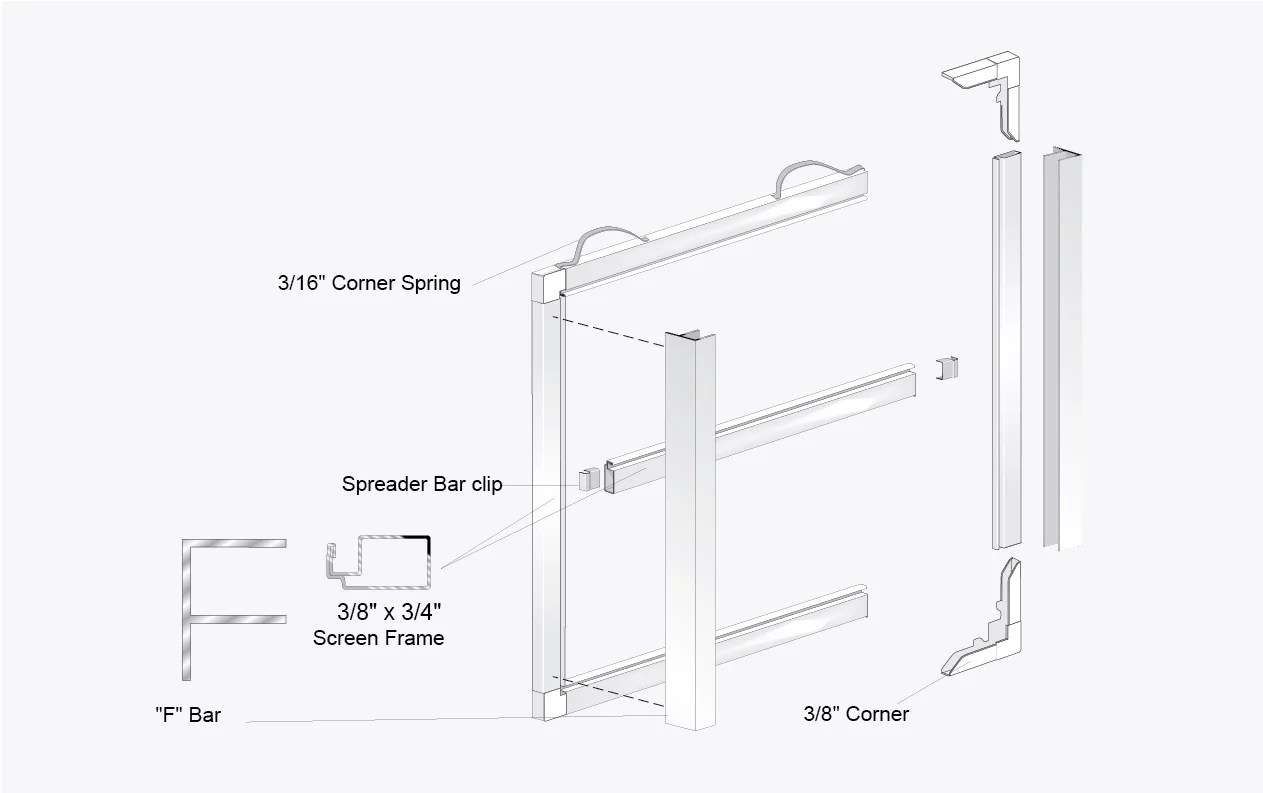 Window Screens Quanex Quanex