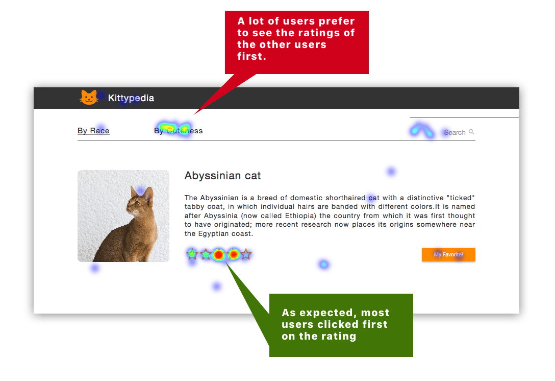 The QuantUX Blog Learnings from the first click