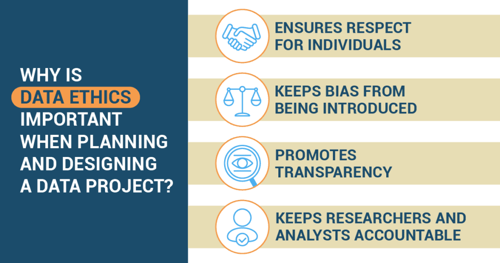 Data Ethics A Superpower for Your Data Projects! Quanthub