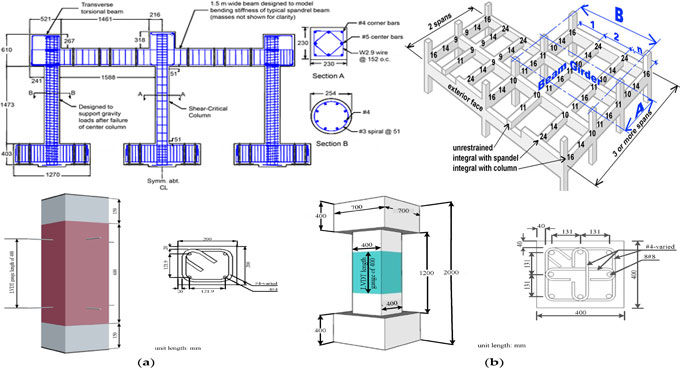 Calculation Of Load On Column Load Carrying Capacity Of RCC Column