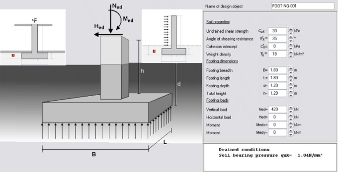 How To Calculate Loads On Column Calculating Loads On Footing
